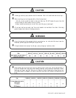 Предварительный просмотр 15 страницы Dellmeco DM 08/10 Instruction Manual