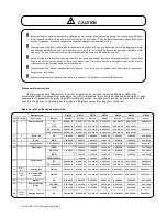 Предварительный просмотр 28 страницы Dellmeco DM 08/10 Instruction Manual