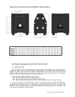 Предварительный просмотр 33 страницы Dellmeco DM 08/10 Instruction Manual