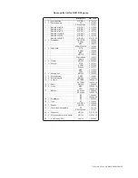 Preview for 7 page of Dellmeco DM 15/30 Instruction Manual