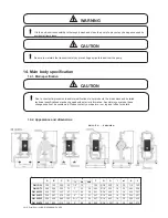 Preview for 24 page of Dellmeco DM 15/30 Instruction Manual