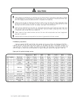 Preview for 28 page of Dellmeco DM 15/30 Instruction Manual