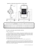 Preview for 35 page of Dellmeco DM 15/30 Instruction Manual