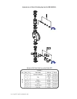 Preview for 38 page of Dellmeco DM 15/30 Instruction Manual