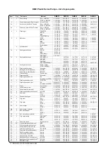 Предварительный просмотр 12 страницы Dellmeco DME 15 R Series Instruction Manual