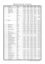 Предварительный просмотр 23 страницы Dellmeco DME 15 R Series Instruction Manual