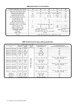 Предварительный просмотр 38 страницы Dellmeco DME 15 R Series Instruction Manual