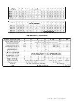 Предварительный просмотр 41 страницы Dellmeco DME 15 R Series Instruction Manual