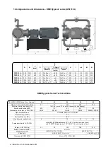 Предварительный просмотр 44 страницы Dellmeco DME 15 R Series Instruction Manual