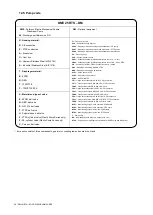 Предварительный просмотр 46 страницы Dellmeco DME 15 R Series Instruction Manual