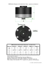 Предварительный просмотр 57 страницы Dellmeco DME 15 R Series Instruction Manual