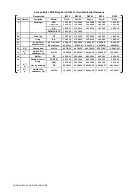 Предварительный просмотр 62 страницы Dellmeco DME 15 R Series Instruction Manual