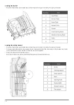 Предварительный просмотр 14 страницы dellonda baridi DH72 Manual