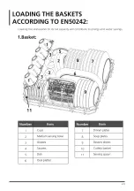 Предварительный просмотр 23 страницы dellonda baridi DH83 User Manual