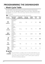 Предварительный просмотр 28 страницы dellonda baridi DH83 User Manual