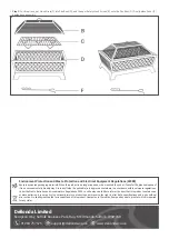 Предварительный просмотр 4 страницы dellonda Deluxe DG44 Quick Start Manual