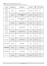 Предварительный просмотр 4 страницы dellonda DG113 Manual