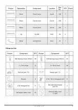 Предварительный просмотр 6 страницы dellonda DG113 Manual