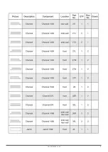 Предварительный просмотр 6 страницы dellonda DG116 Assembly