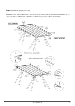 Предварительный просмотр 20 страницы dellonda DG116 Assembly