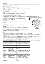 Preview for 12 page of dellonda DG17 Instructions Manual