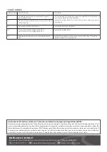 Preview for 5 page of dellonda DH131 Quick Start Manual