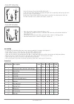 Предварительный просмотр 5 страницы dellonda DL66 Instructions Manual