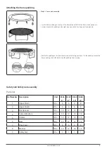 Предварительный просмотр 9 страницы dellonda DL66 Instructions Manual