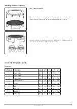 Предварительный просмотр 9 страницы dellonda DL67 Instruction Manual