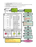 Preview for 6 page of Delma SIRIO 3 Technical Installation Manual