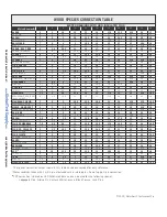 Preview for 11 page of Delmhorst BD-2100 Owner'S Manual