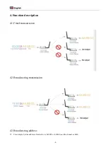 Preview for 5 page of DeLOCK 12951 User Manual