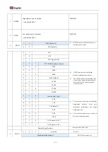 Preview for 12 page of DeLOCK 12951 User Manual