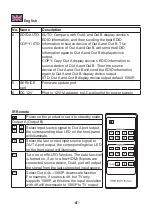 Предварительный просмотр 4 страницы DeLOCK 66454 User Manual