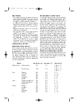 Preview for 6 page of DeLonghi 0125576404 Instructions For Use Manual