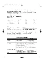 Preview for 7 page of DeLonghi 0125576404 Instructions For Use Manual