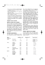 Preview for 14 page of DeLonghi 0125576404 Instructions For Use Manual