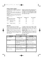 Preview for 15 page of DeLonghi 0125576404 Instructions For Use Manual