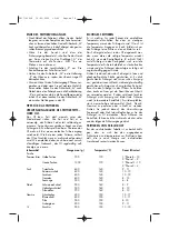 Preview for 18 page of DeLonghi 0125576404 Instructions For Use Manual