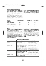 Preview for 27 page of DeLonghi 0125576404 Instructions For Use Manual