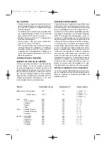 Preview for 30 page of DeLonghi 0125576404 Instructions For Use Manual