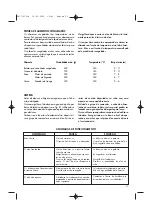 Preview for 31 page of DeLonghi 0125576404 Instructions For Use Manual