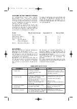 Preview for 35 page of DeLonghi 0125576404 Instructions For Use Manual