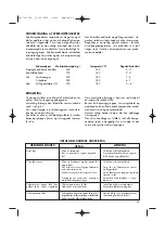 Preview for 55 page of DeLonghi 0125576404 Instructions For Use Manual