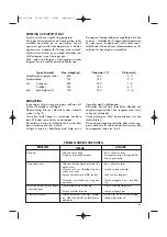 Preview for 63 page of DeLonghi 0125576404 Instructions For Use Manual