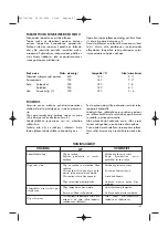 Preview for 67 page of DeLonghi 0125576404 Instructions For Use Manual