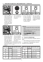 Предварительный просмотр 9 страницы DeLonghi 0132127008 Instructions For Use Manual