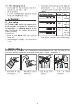 Предварительный просмотр 15 страницы DeLonghi 0132127008 Instructions For Use Manual