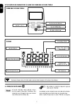 Предварительный просмотр 8 страницы DeLonghi 0250065056 Instructions Manual