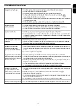 Preview for 17 page of DeLonghi 0250065056 Instructions Manual